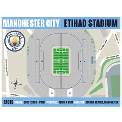 https://imageoffloads.taylorsmerchandise.com/wp-content/uploads/TM-07881-Manchester-City-FC-Pop-Up-Birthday-Card-1.jpg