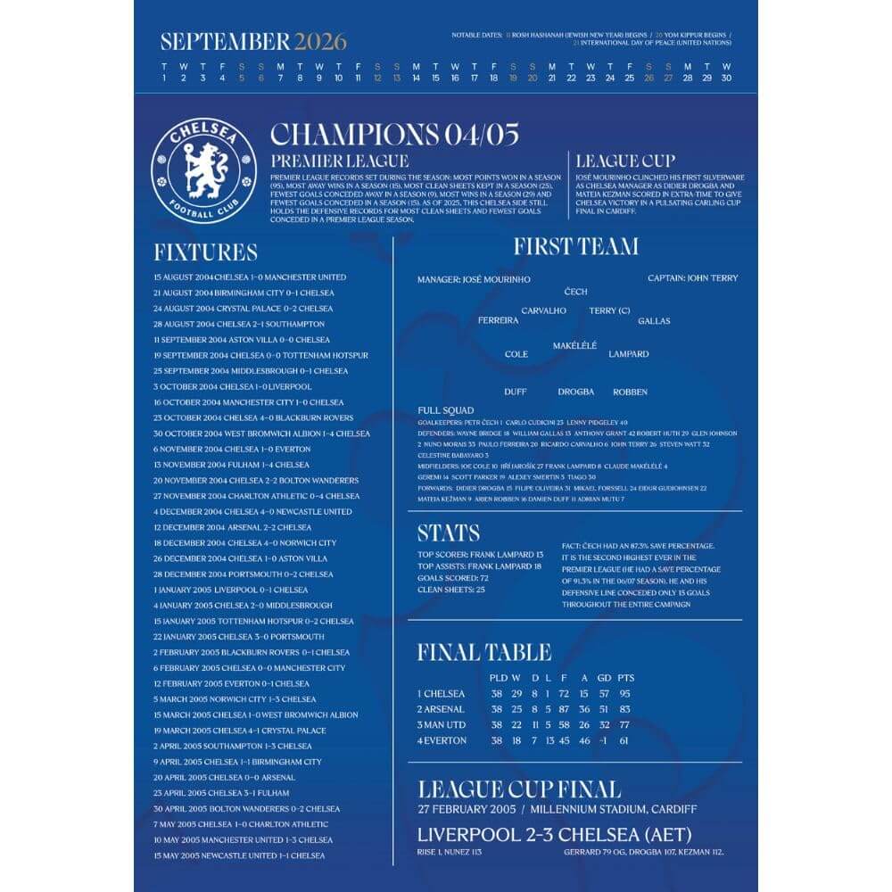 Chelsea FC Deluxe Calendar 2026 LKT Sport Football>Premier League>Chelsea FC Wall Calendars