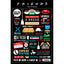 Friends Poster Infographic 150 LKT Sport Rolled maxi poster Features images and slogans from the TV series High resolution artwork Printed on 150gsm gloss paper Official licensed product Approx 61cm x 91cm Rolled and shrink wrapped Posters