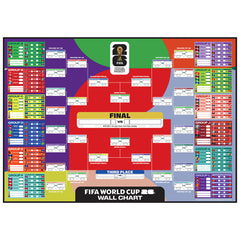 https://imageoffloads.taylorsmerchandise.com/wp-content/uploads/TM-07817-FIFA-World-Cup-2026-A1-Wall-Chart.jpg